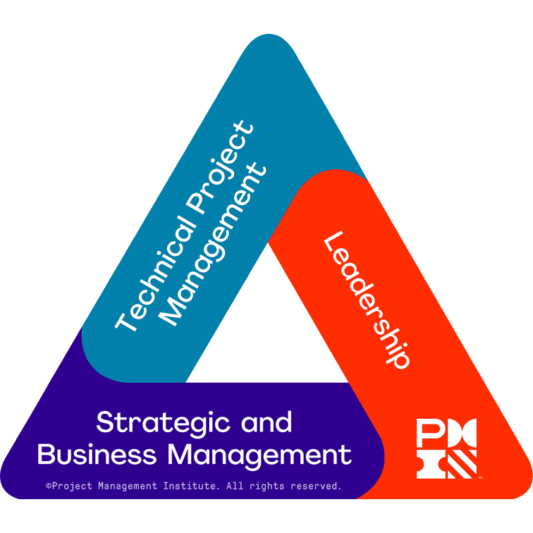 PMI Talent Triangle